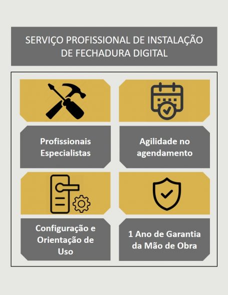 Serviço de Instalação de Sistema De Controle De Acesso